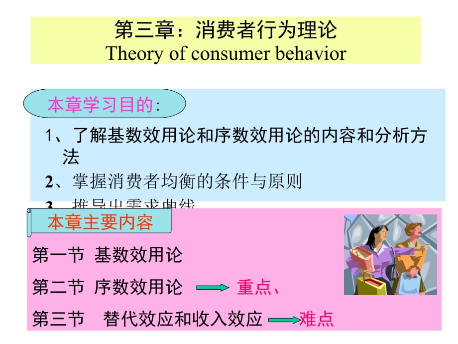 微观经济学 第三章：消费者行为理论.ppt_第1页