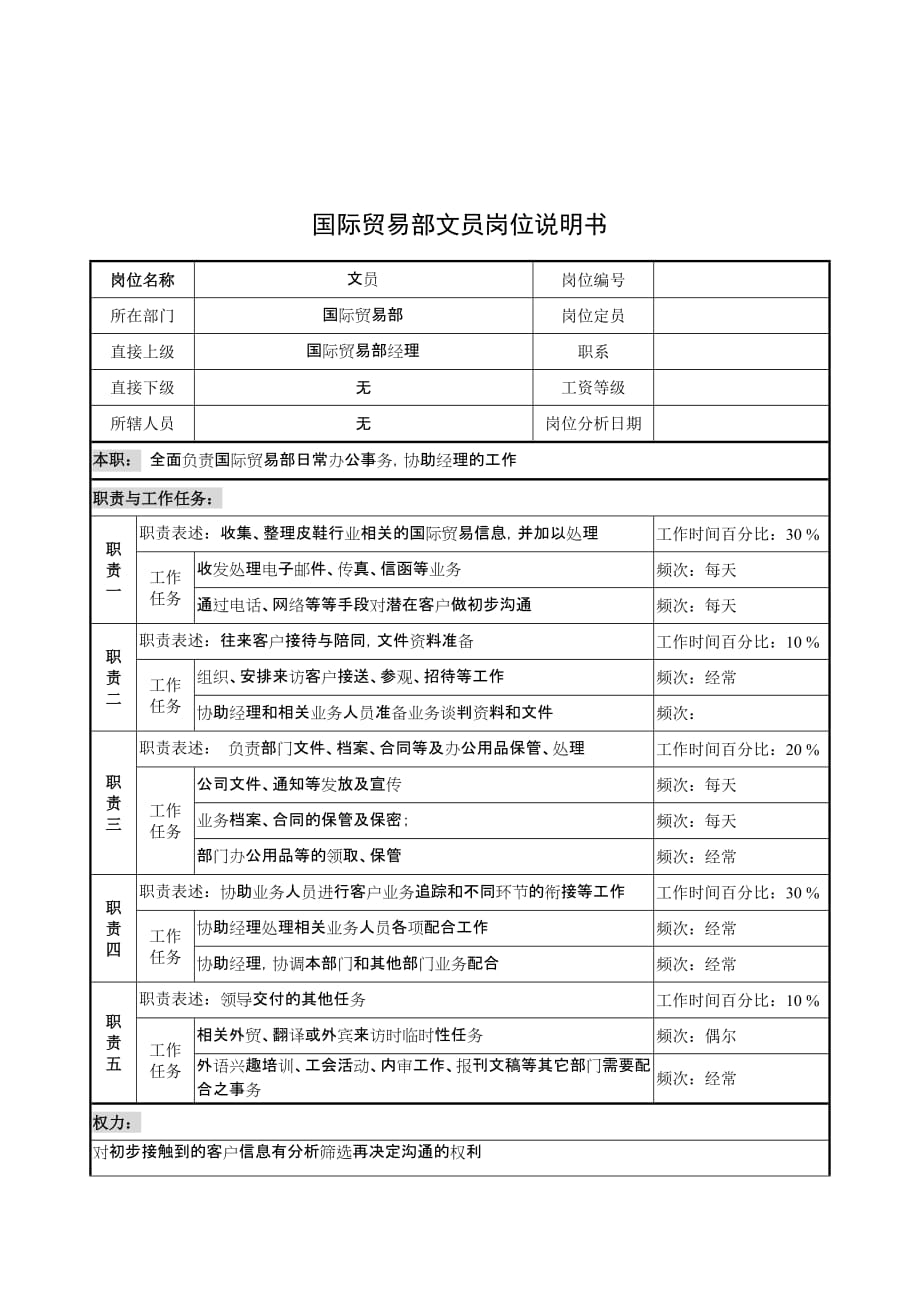 《精编》国际贸易部文员的岗位说明书_第1页