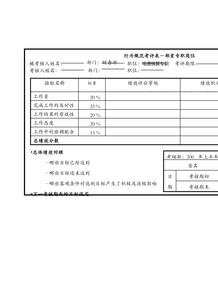 电力公司本部专职行为规范考评表_第3页