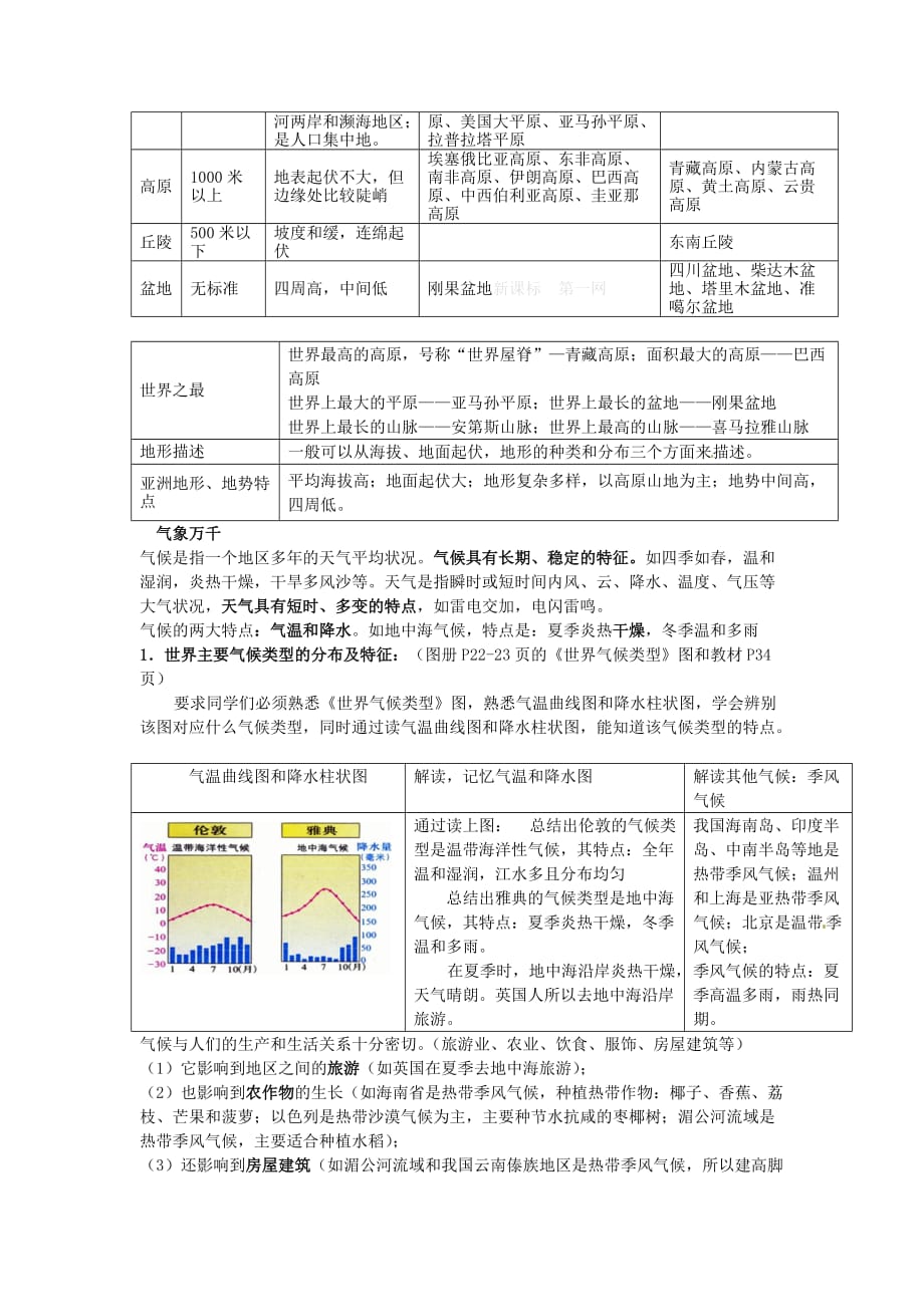 山东省平原县第五中学七年级上学期历史与社会上册《第二单元复习 第一课 大洲、大洋》复习详解_第2页