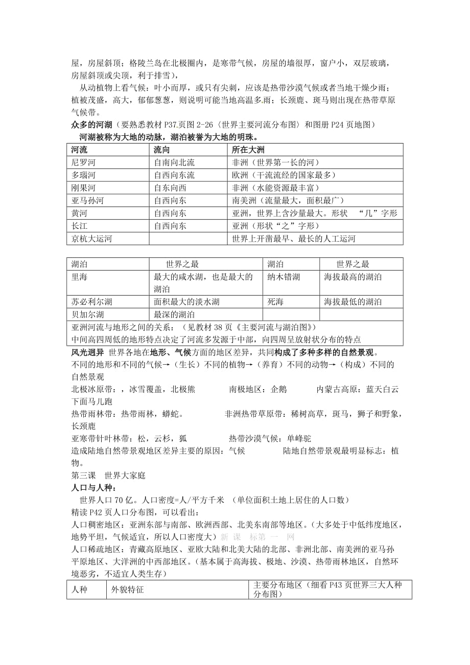 山东省平原县第五中学七年级上学期历史与社会上册《第二单元复习 第一课 大洲、大洋》复习详解_第3页