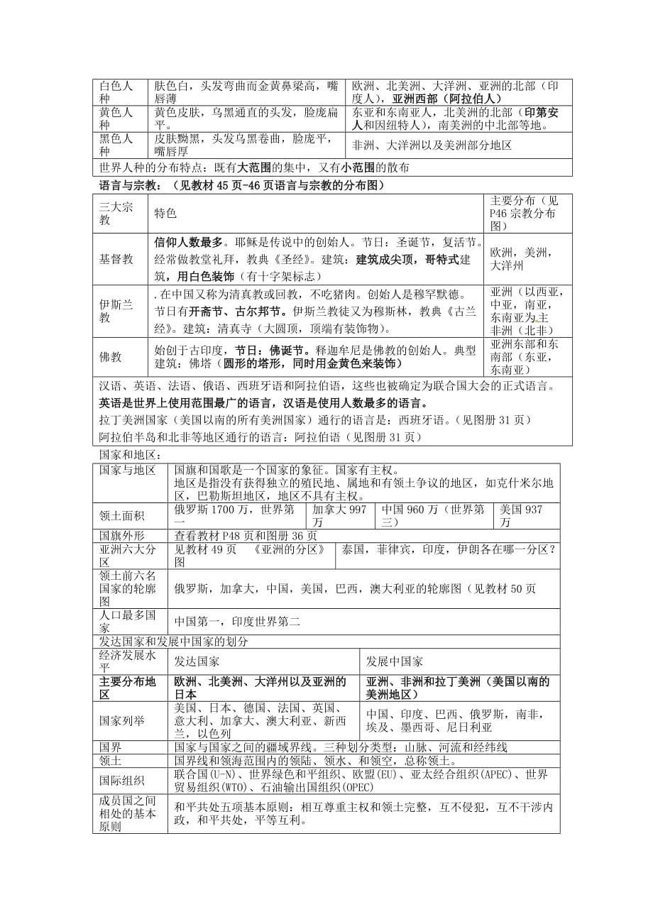 山东省平原县第五中学七年级上学期历史与社会上册《第二单元复习 第一课 大洲、大洋》复习详解_第4页