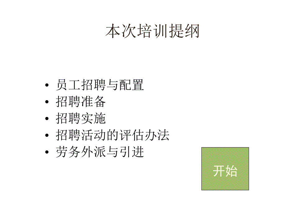 《精编》饮食行业企业人力资源培训之招聘与配置_第2页