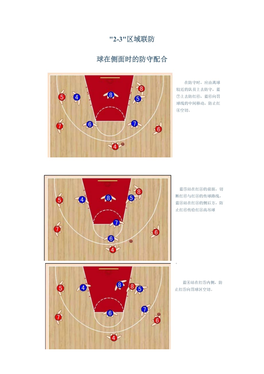 2-3区域联防防守方法.doc_第1页