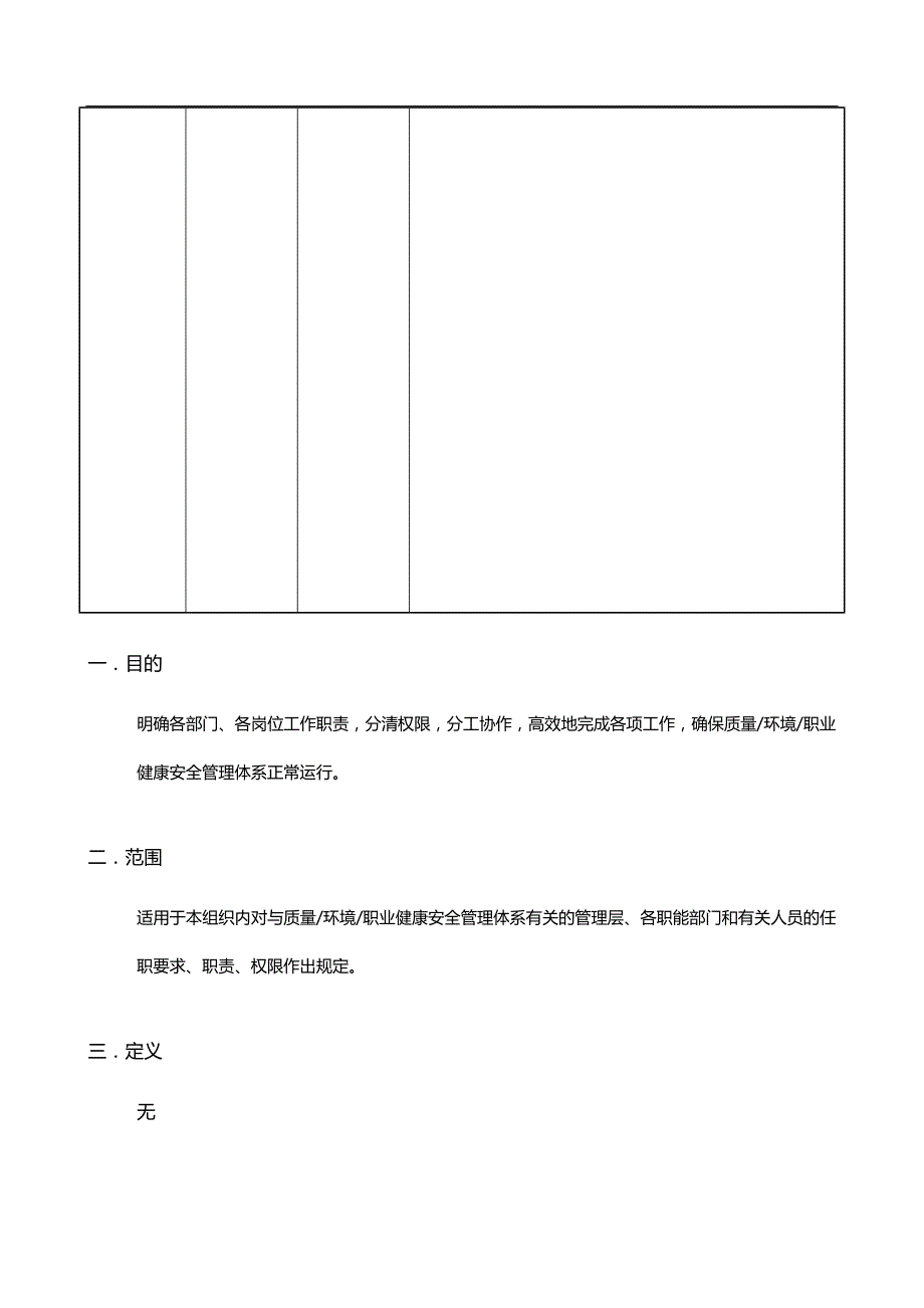 2020（岗位职责）人力资源下载职位分析→智能卡公司组织架构与职位说明书_第3页