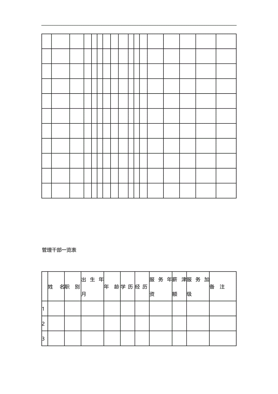 2020（招聘面试）人事招聘资料及样表_第3页