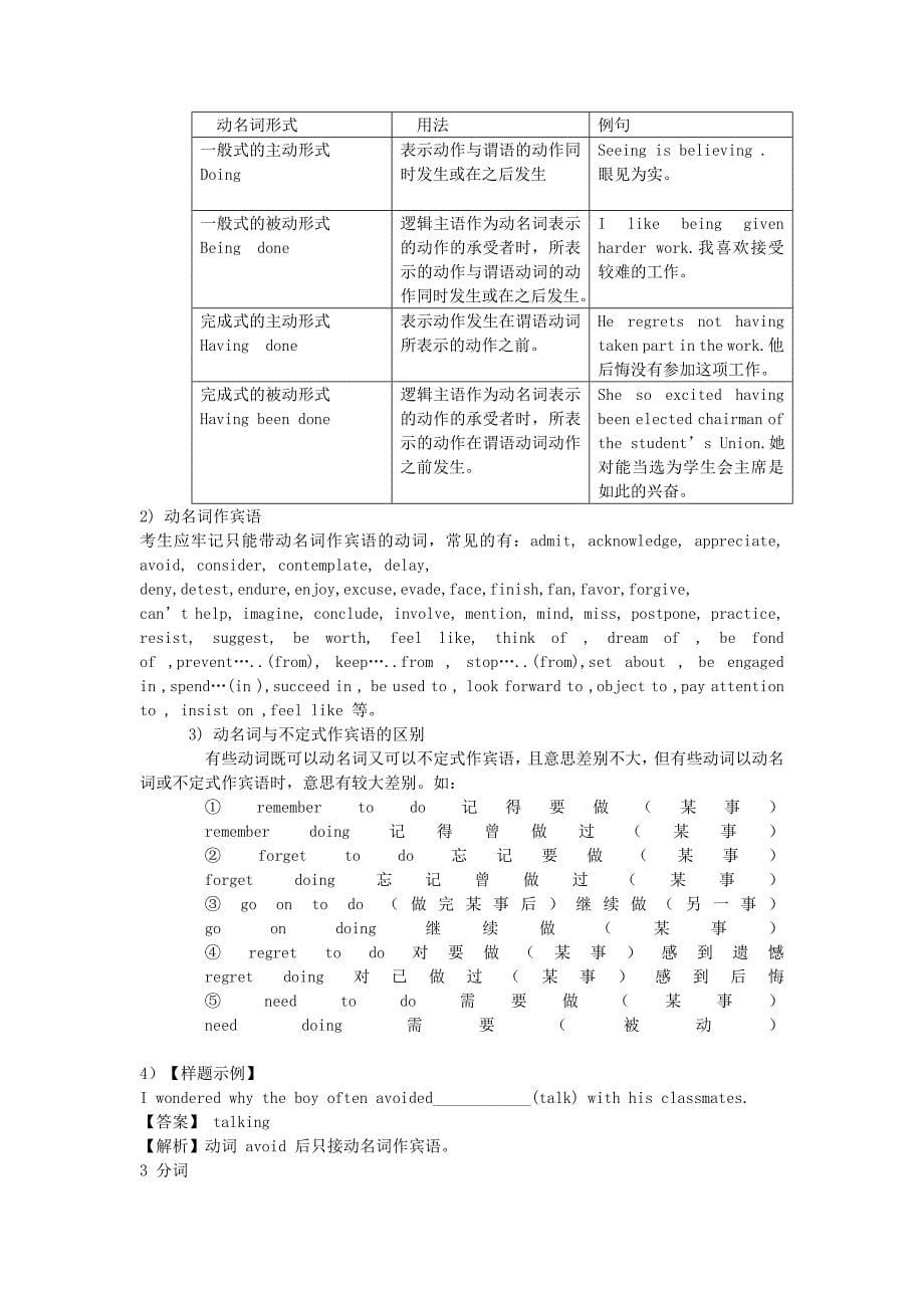 B级英语语法.doc_第5页