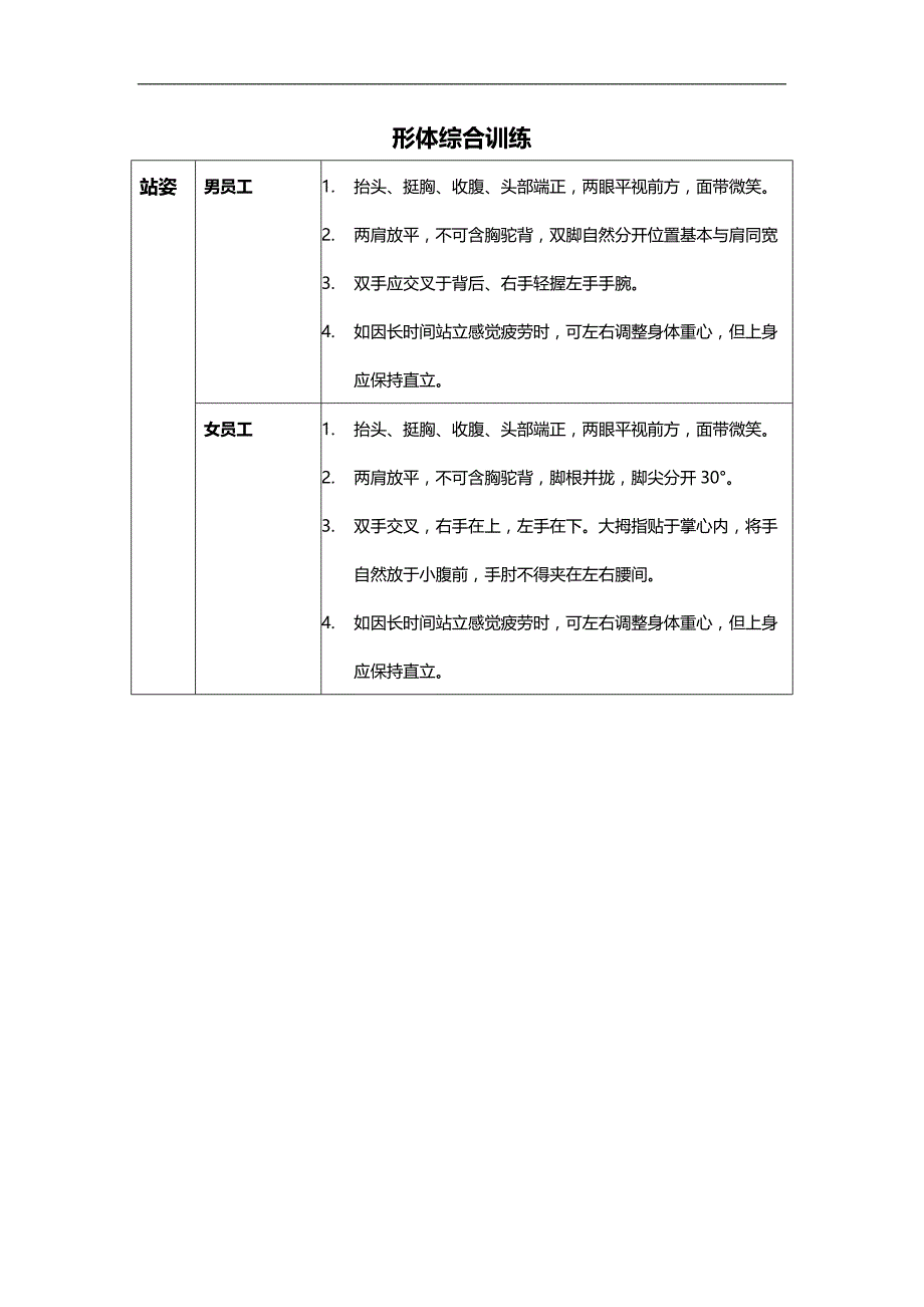 2020（培训体系）中餐各类培训资料_第1页