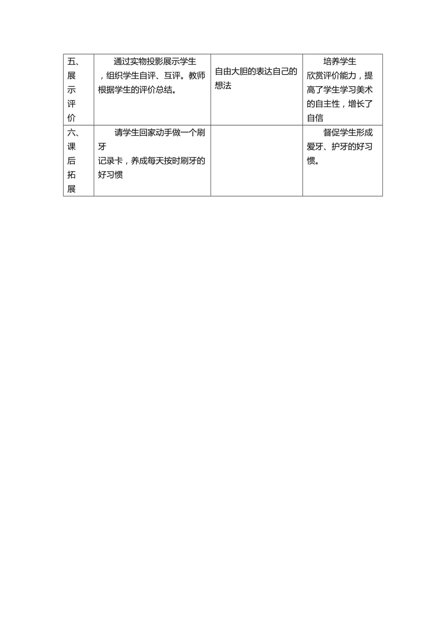 人美版小学美术教案《刷牙》.doc_第3页