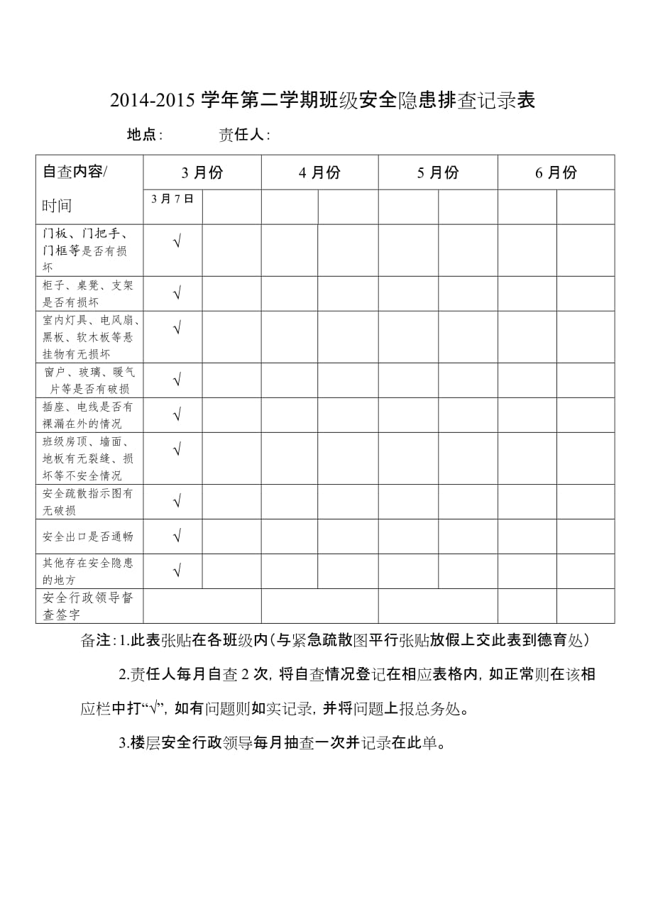 小学班级安全隐患排查记录表(模板).doc_第1页