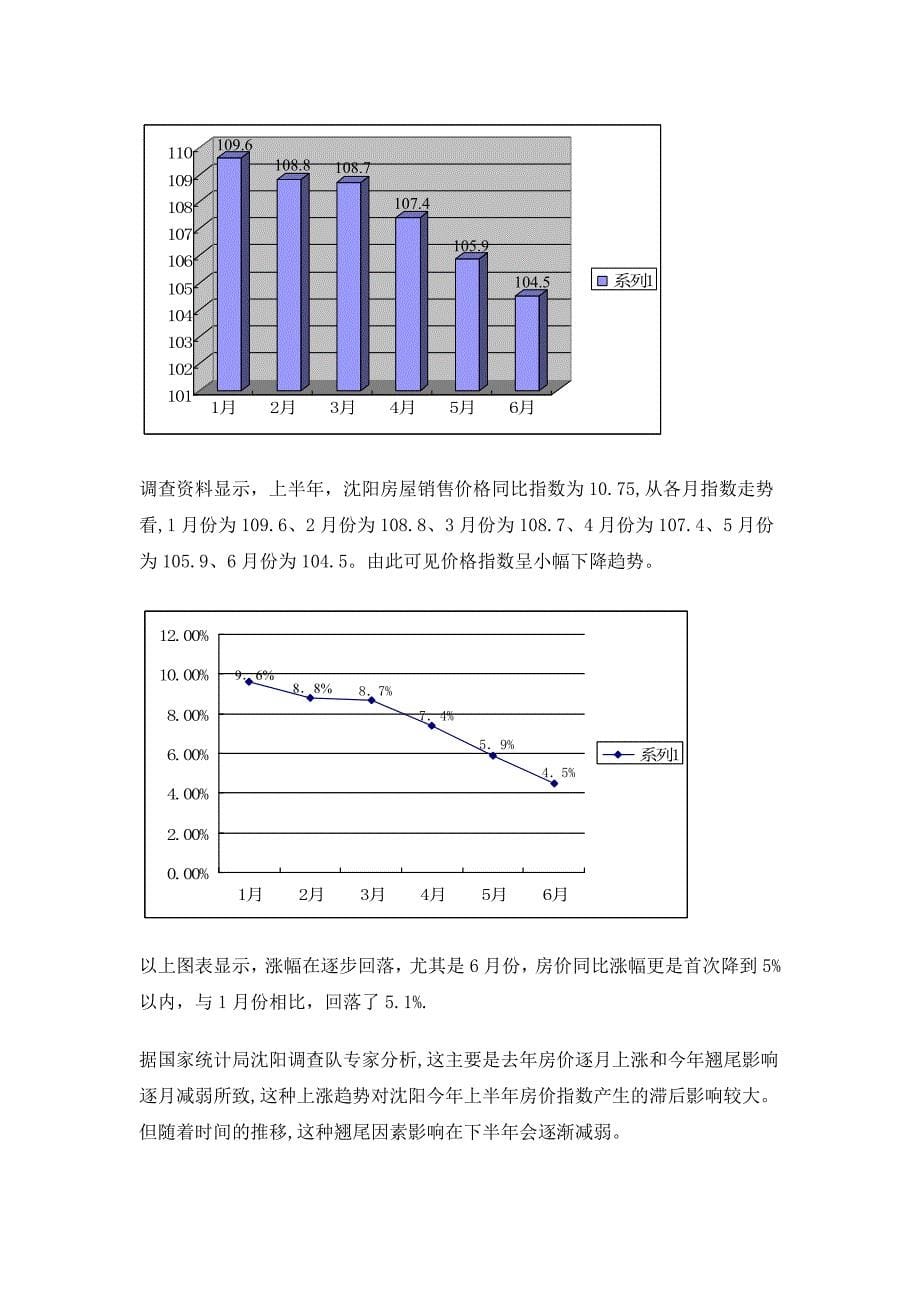 《精编》某地产项目规划建议_第5页