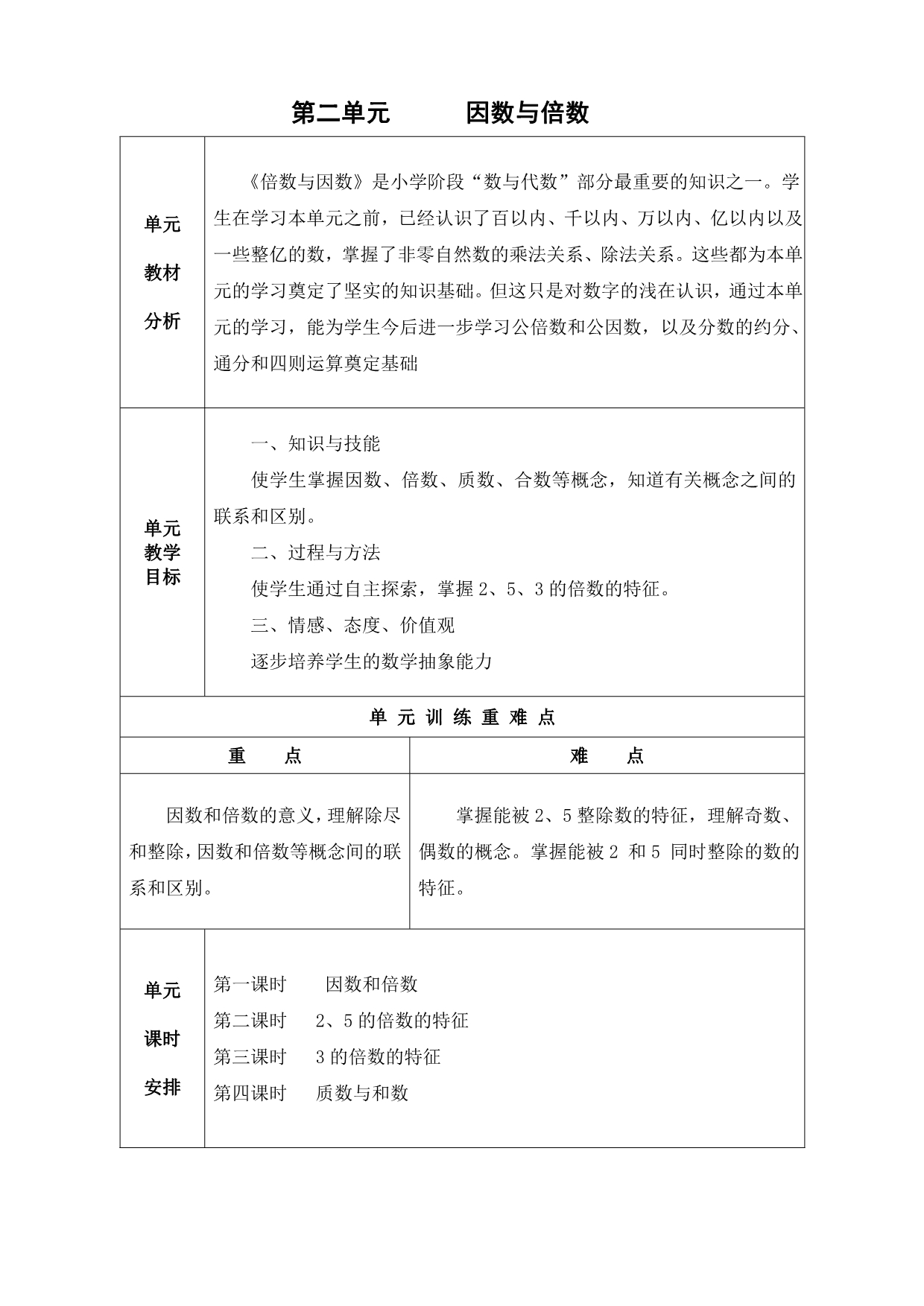 新人教版五年级数学下册第二单元教案.doc_第1页