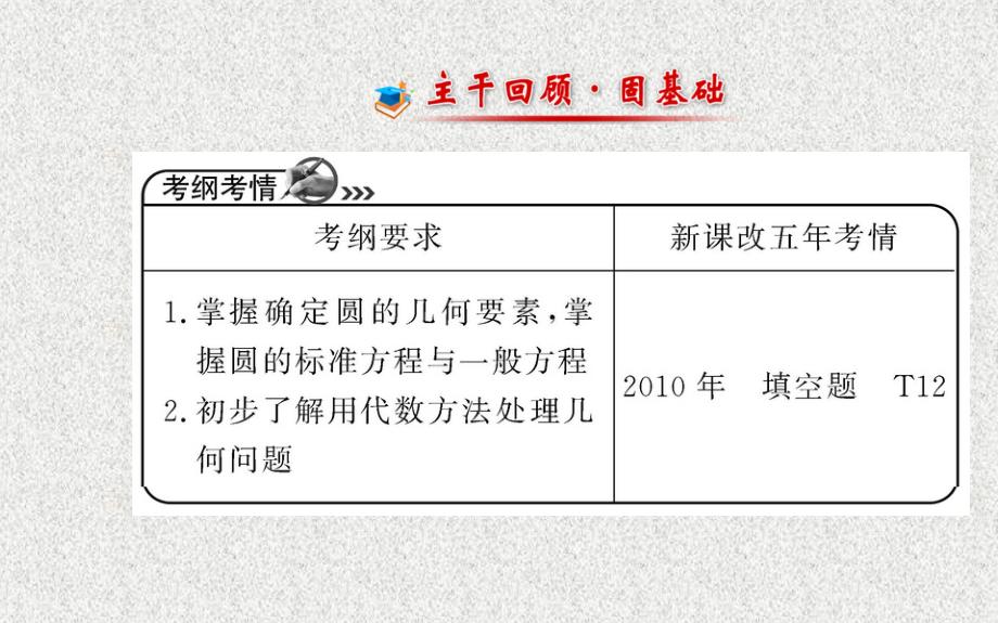 【全程复习方略】2014年人教A版数学理(广东用)配套课件：第八章-第三节圆-的-方-程._第2页