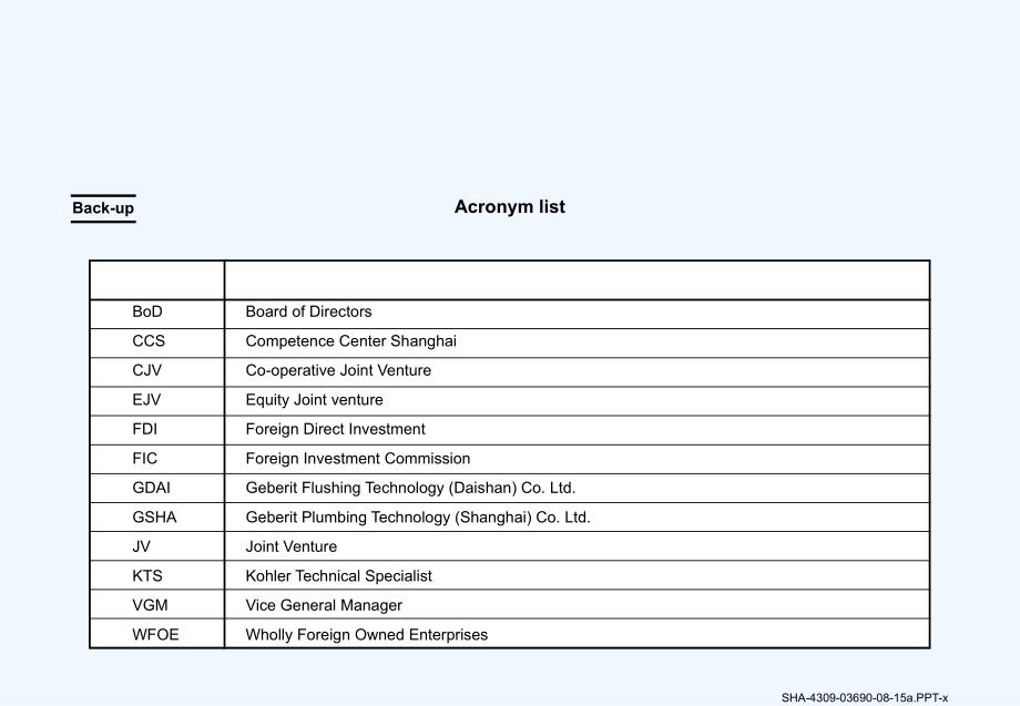 《精编》Strategic re-engineering of Geberit China（英文版）_第4页