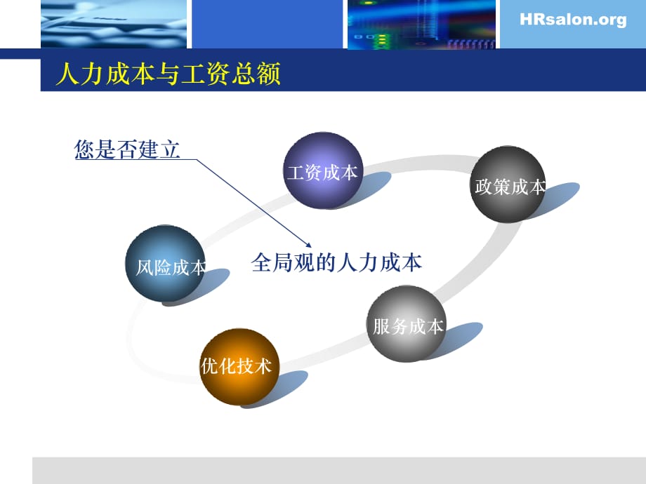 《精编》人力成本之工资总额与社保审计实务研究_第2页