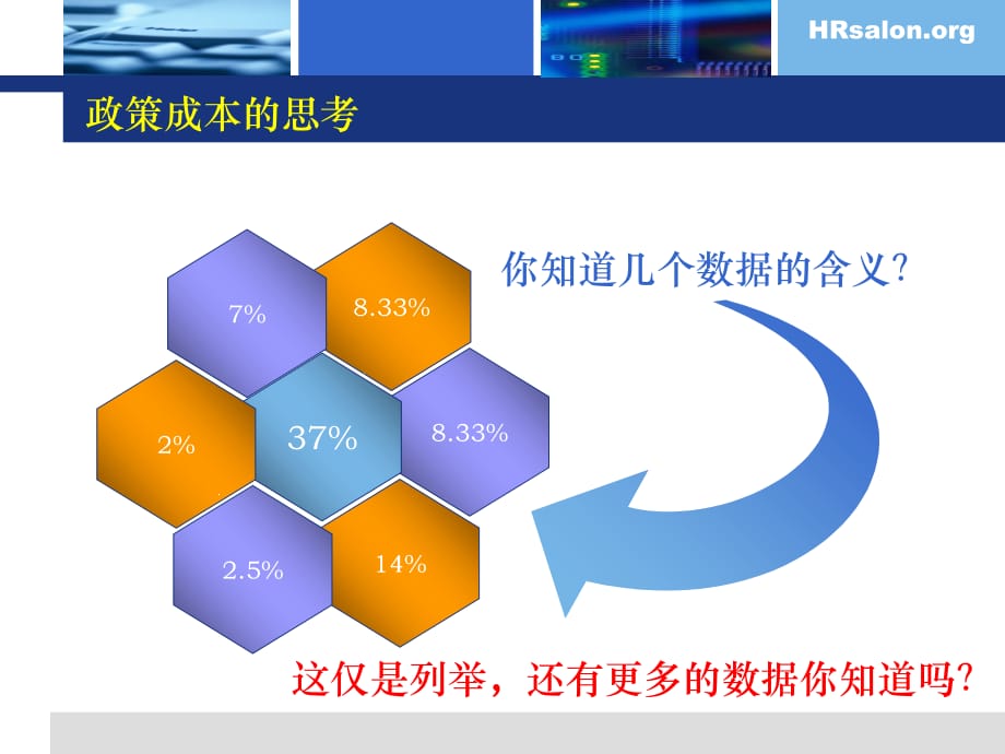 《精编》人力成本之工资总额与社保审计实务研究_第3页