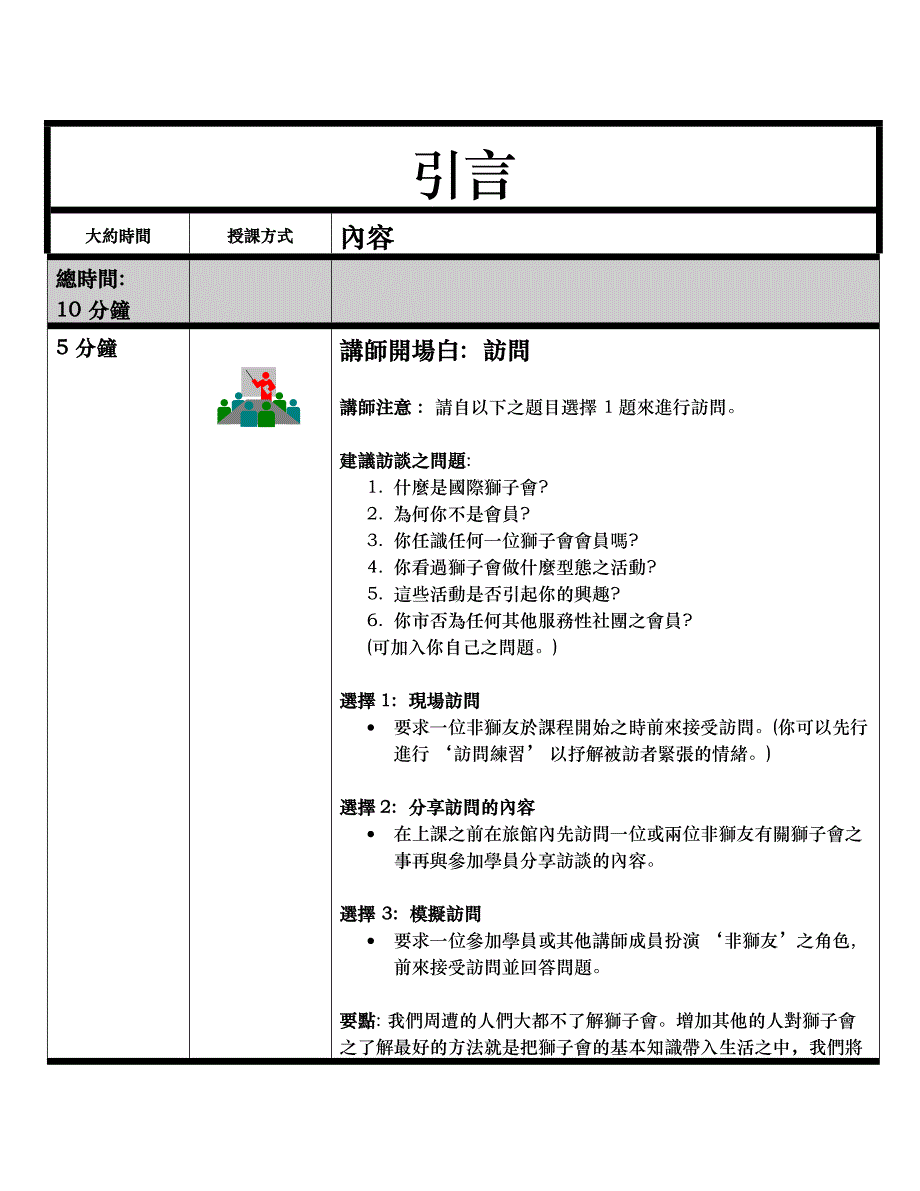 狮子会领导学院_第4页