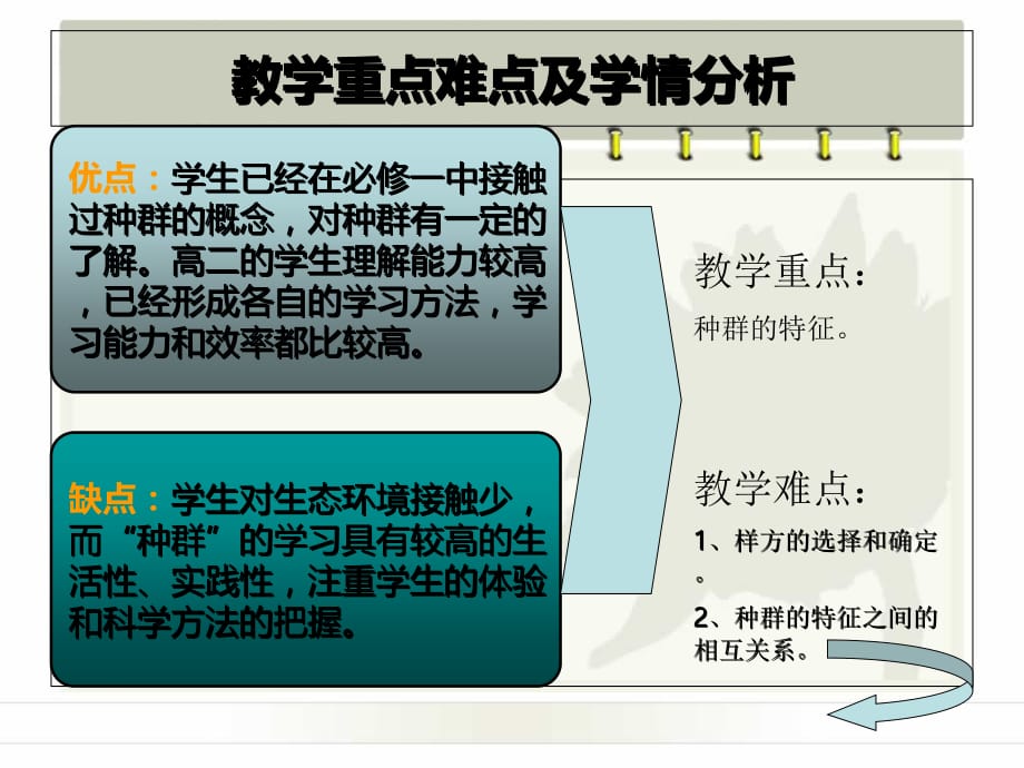 种群的特征课堂教学说课稿知识讲稿_第4页