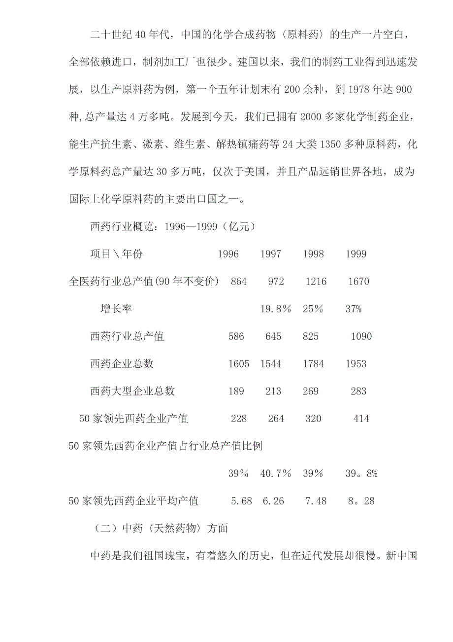 《精编》医药行业年度研究报告_第3页