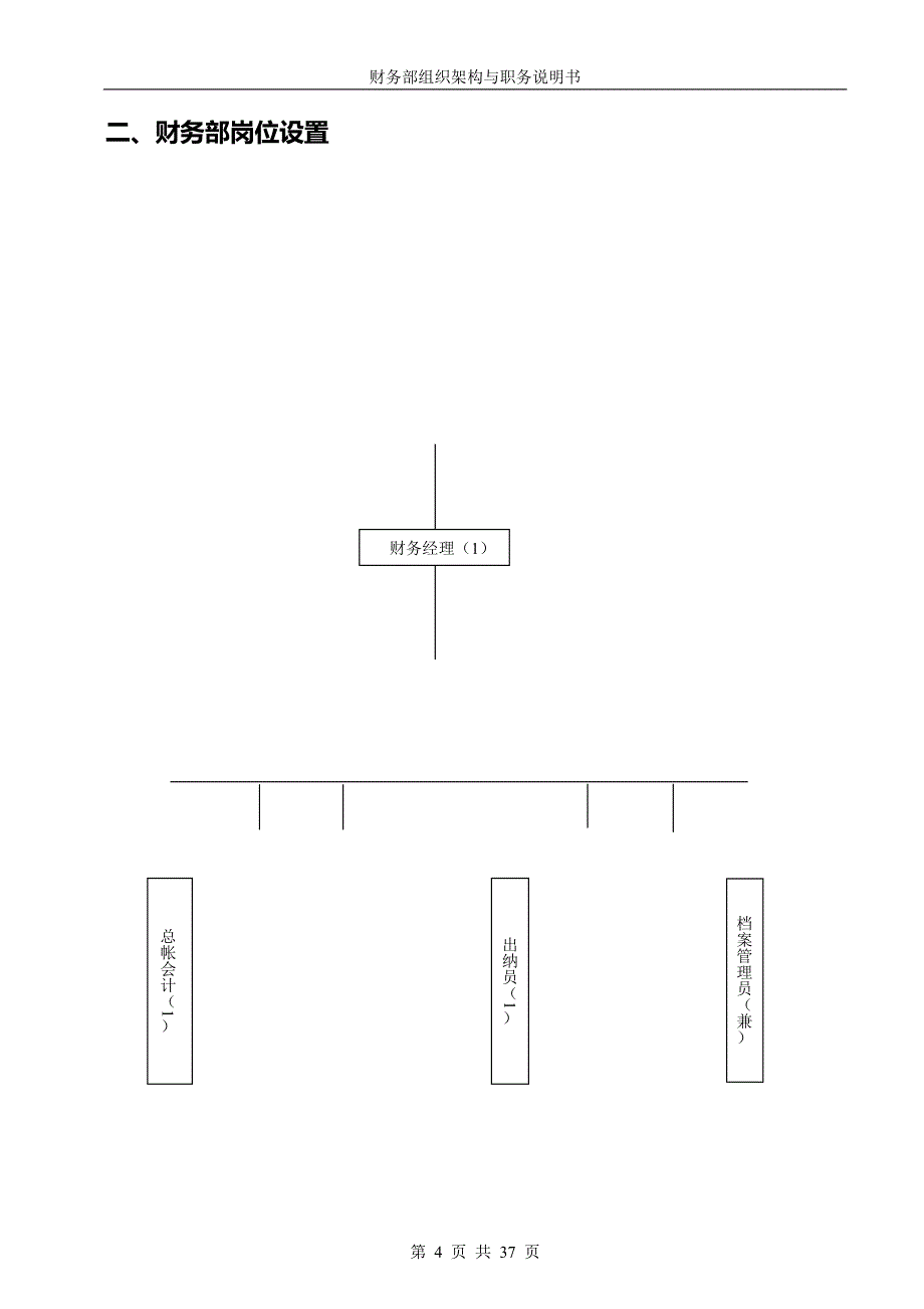 2020（岗位职责）财务部架构与职责_第4页