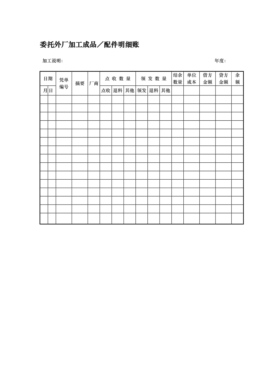 成品入库与进出结存汇总表0_第1页