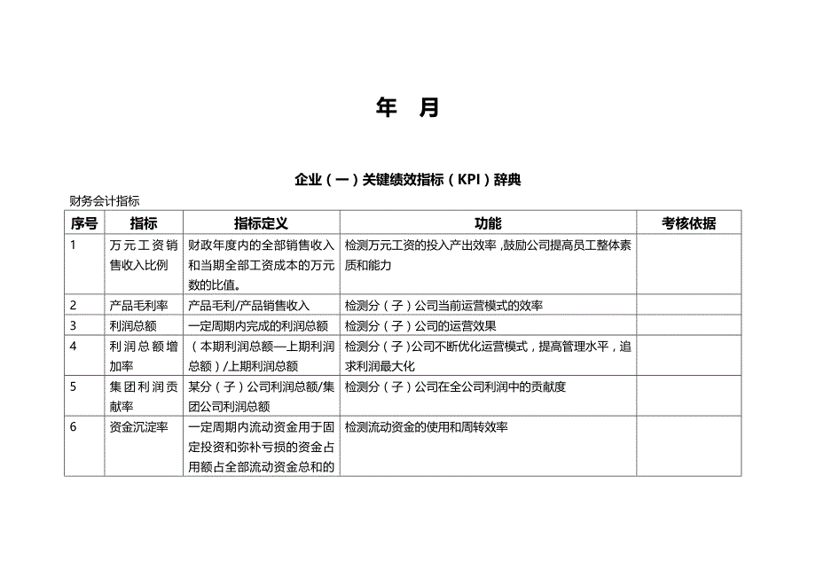 2020（KPI绩效考核）某公司KPI指标库(内附KPI辞典)_第2页