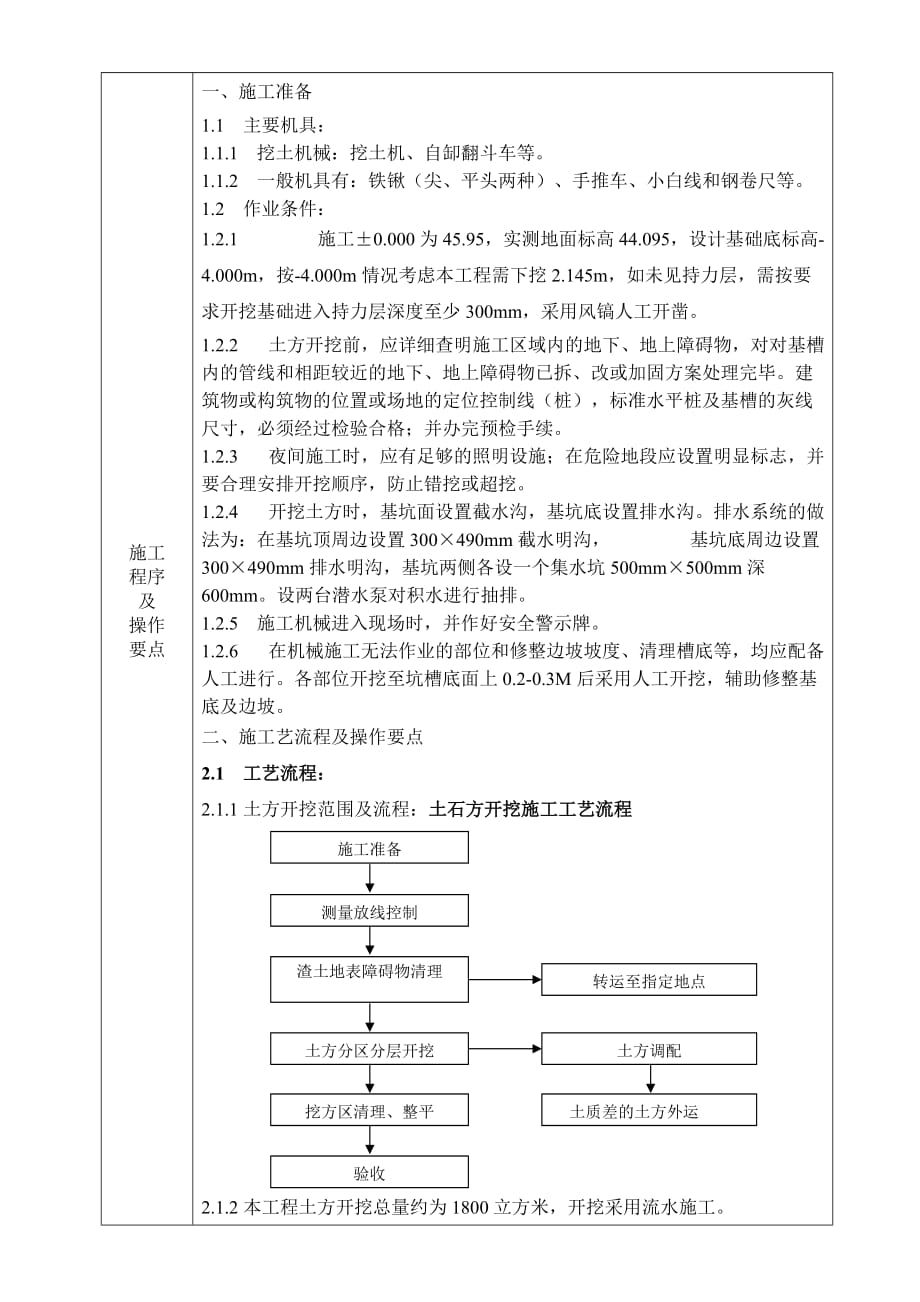 土方开挖技术交底 广西贵港至隆安高速公路GLA房建工程庆丰收费站综合楼.doc_第2页