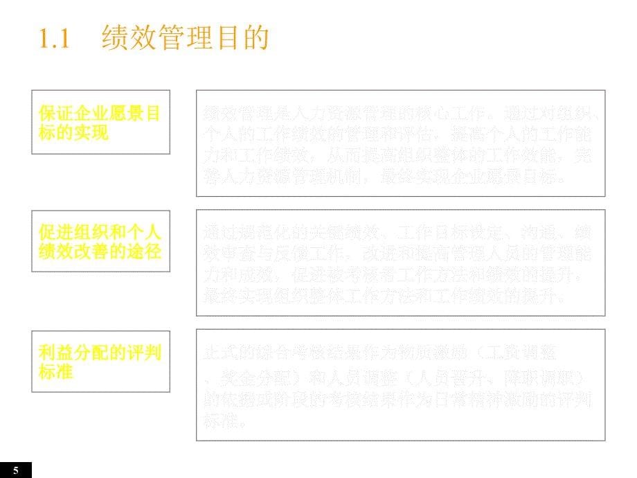 《精编》珠宝行业企业绩效管理体系方案分析_第5页