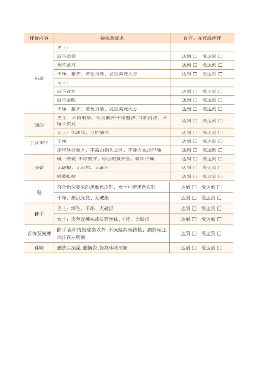 任务二 认识餐饮产品.doc_第5页