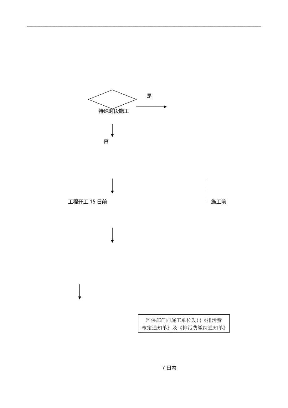 2020（环境管理）排污申报登记程序_第5页