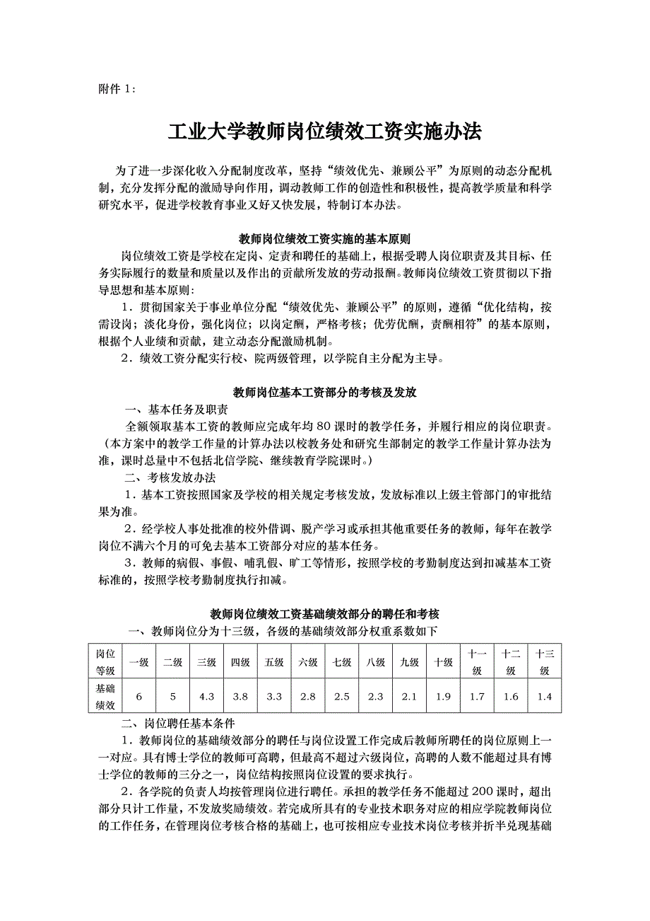 西安工业大学绩效工资方案XXXX11修订稿_第2页