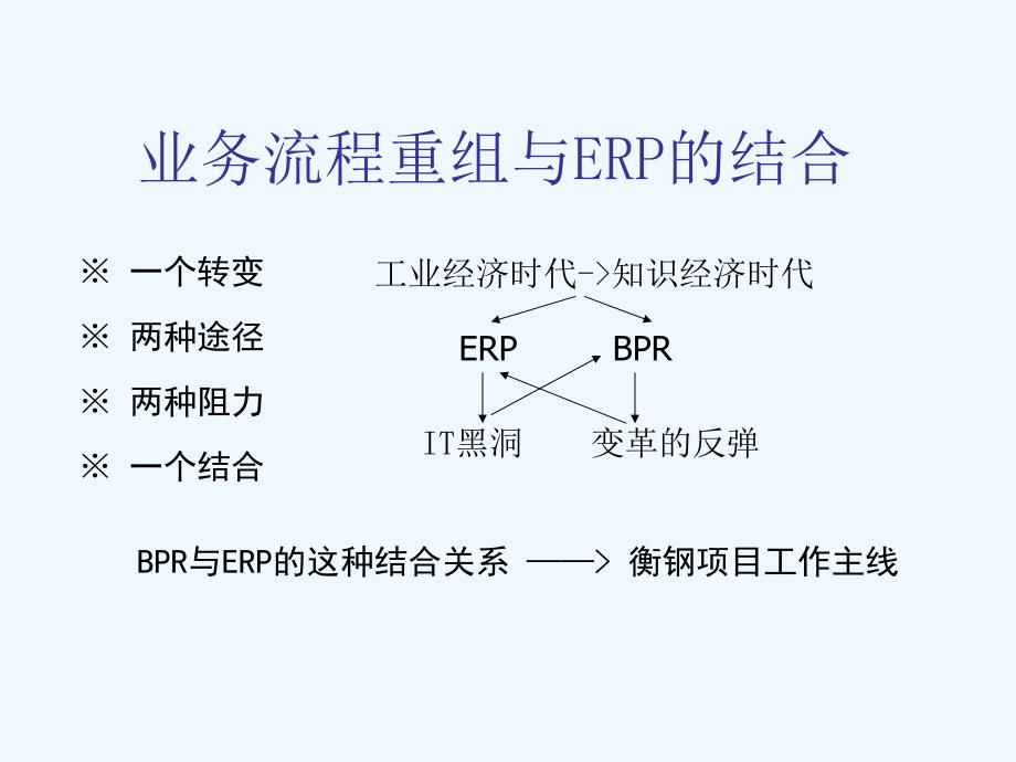 《精编》某钢管公司业务流程重组与ERP应用_第3页