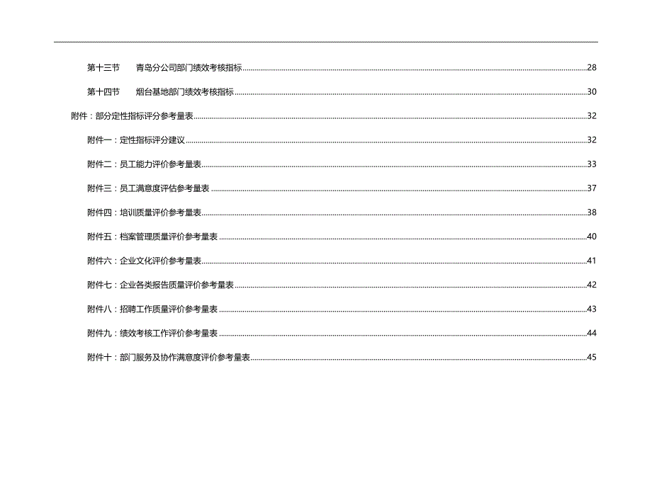 2020（KPI绩效考核）股份有限公司部门绩效考核指标体系_第4页