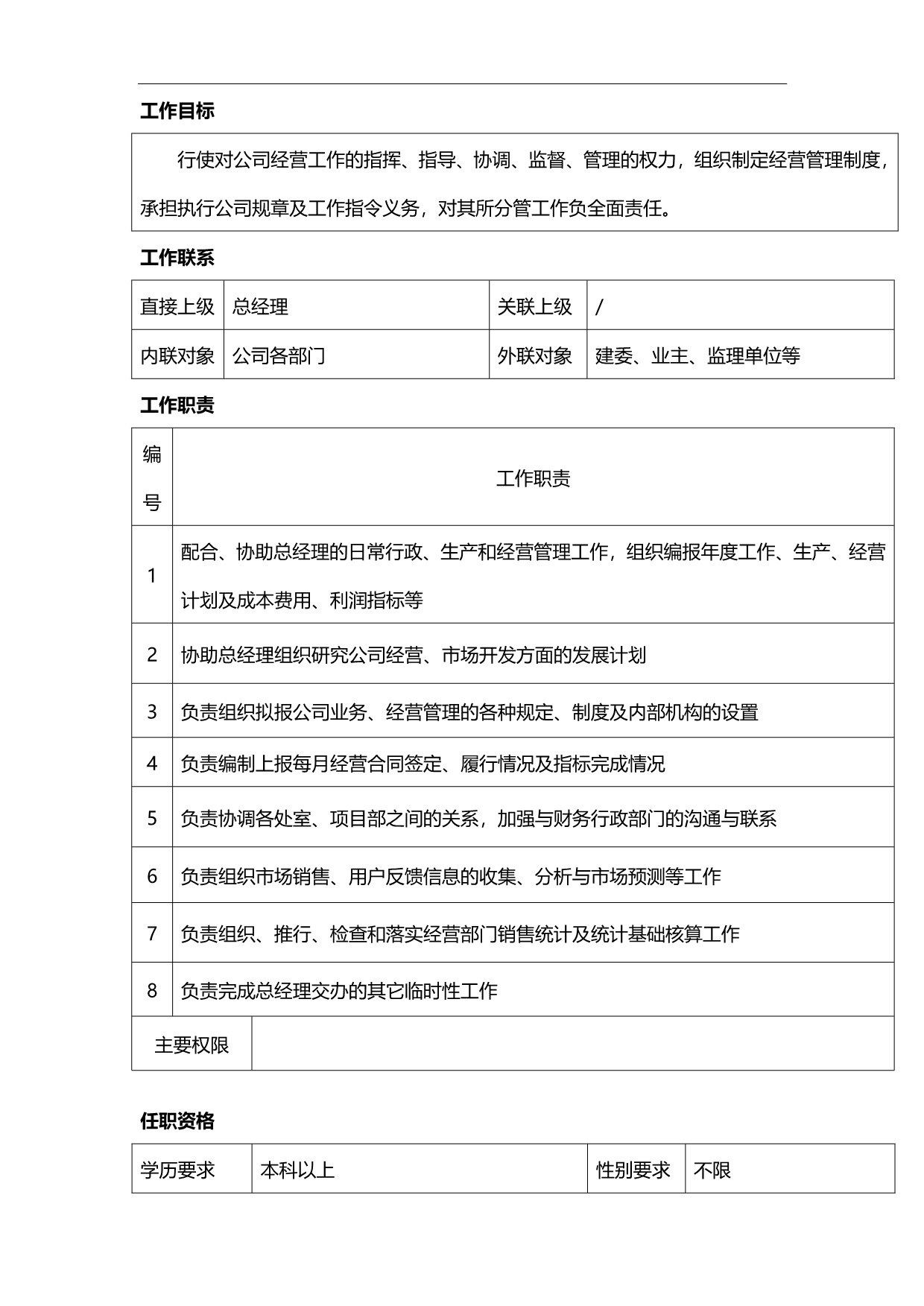 2020（岗位职责）建筑公司岗位说明书_第3页