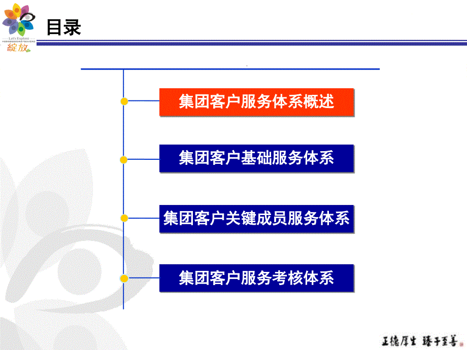 《精编》中国移动客户服务体系_第2页