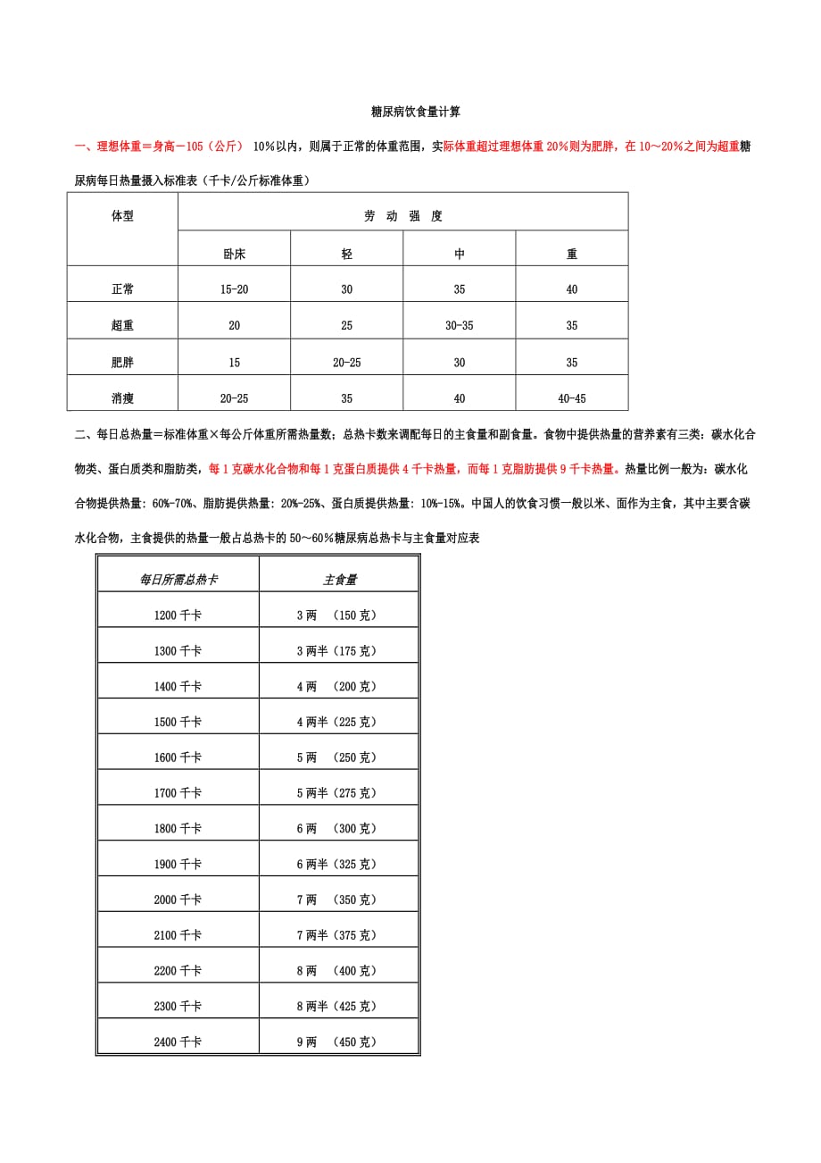 糖尿病饮食简便计算.doc_第1页