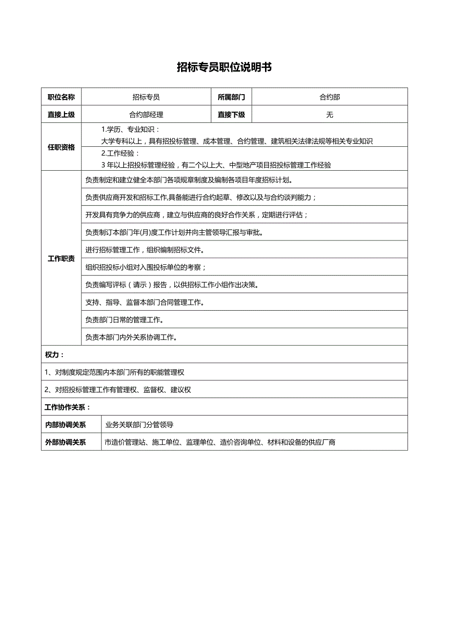 2020（岗位职责）成本合约部各岗位职责_第2页