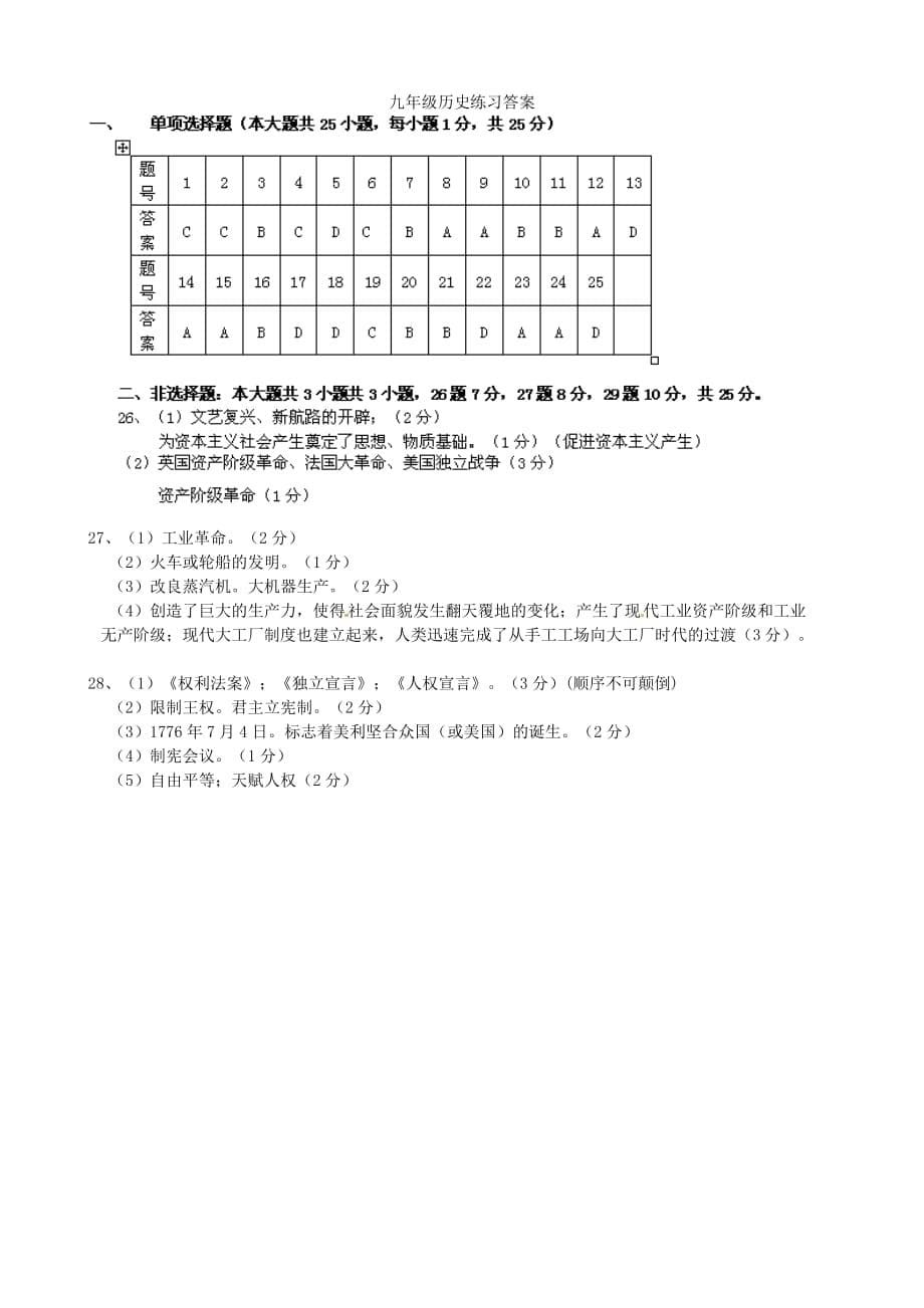 山东省邹平县礼参初级中学2020届九年级历史上学期第一次月考试题（无答案） 新人教版_第5页