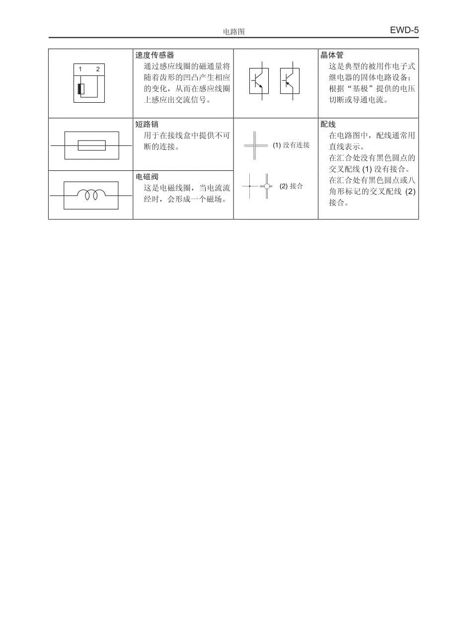 长城酷熊原厂维修手册-14-电路图.pdf_第5页