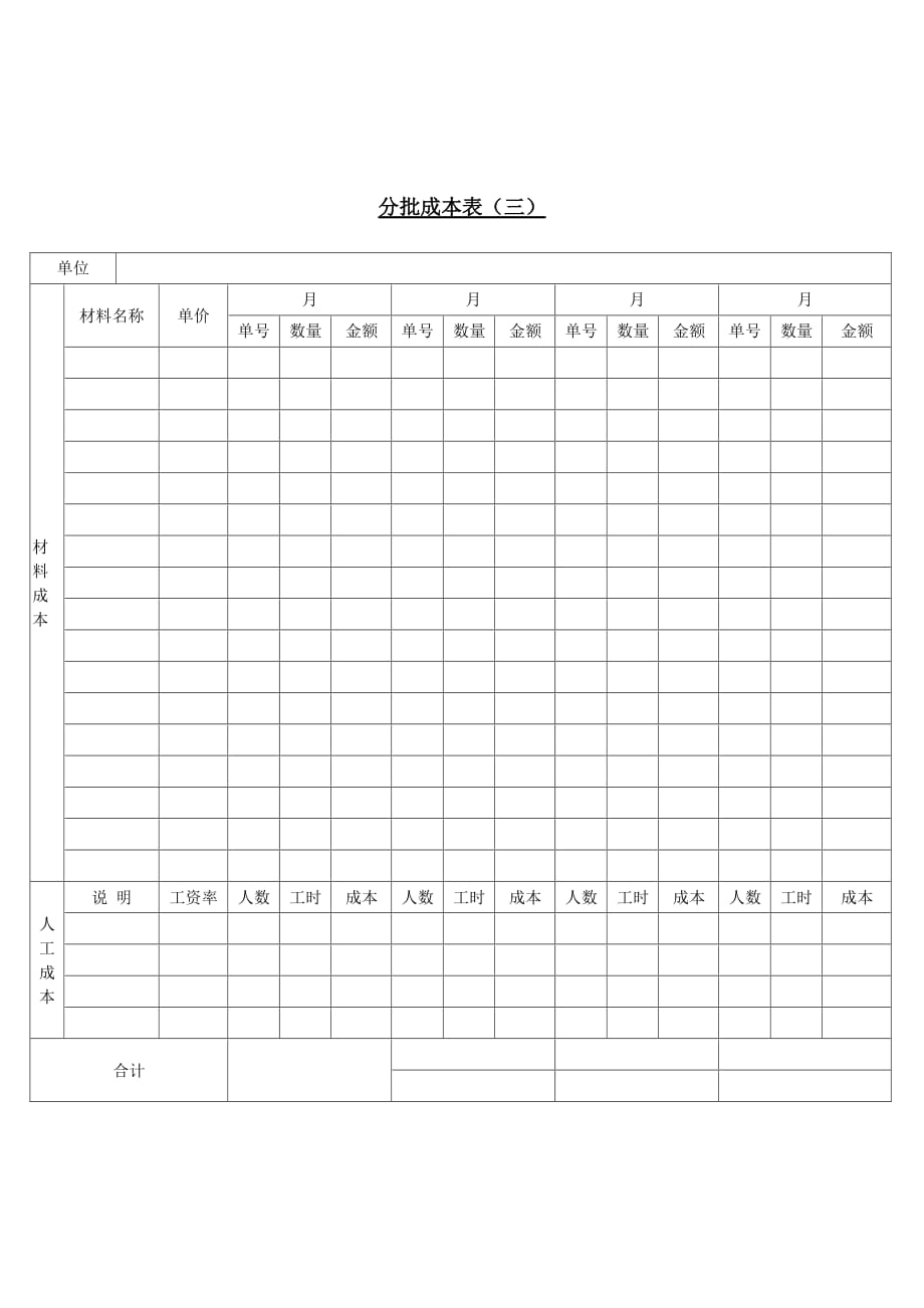 《精编》分批成本记录表（三）_第1页