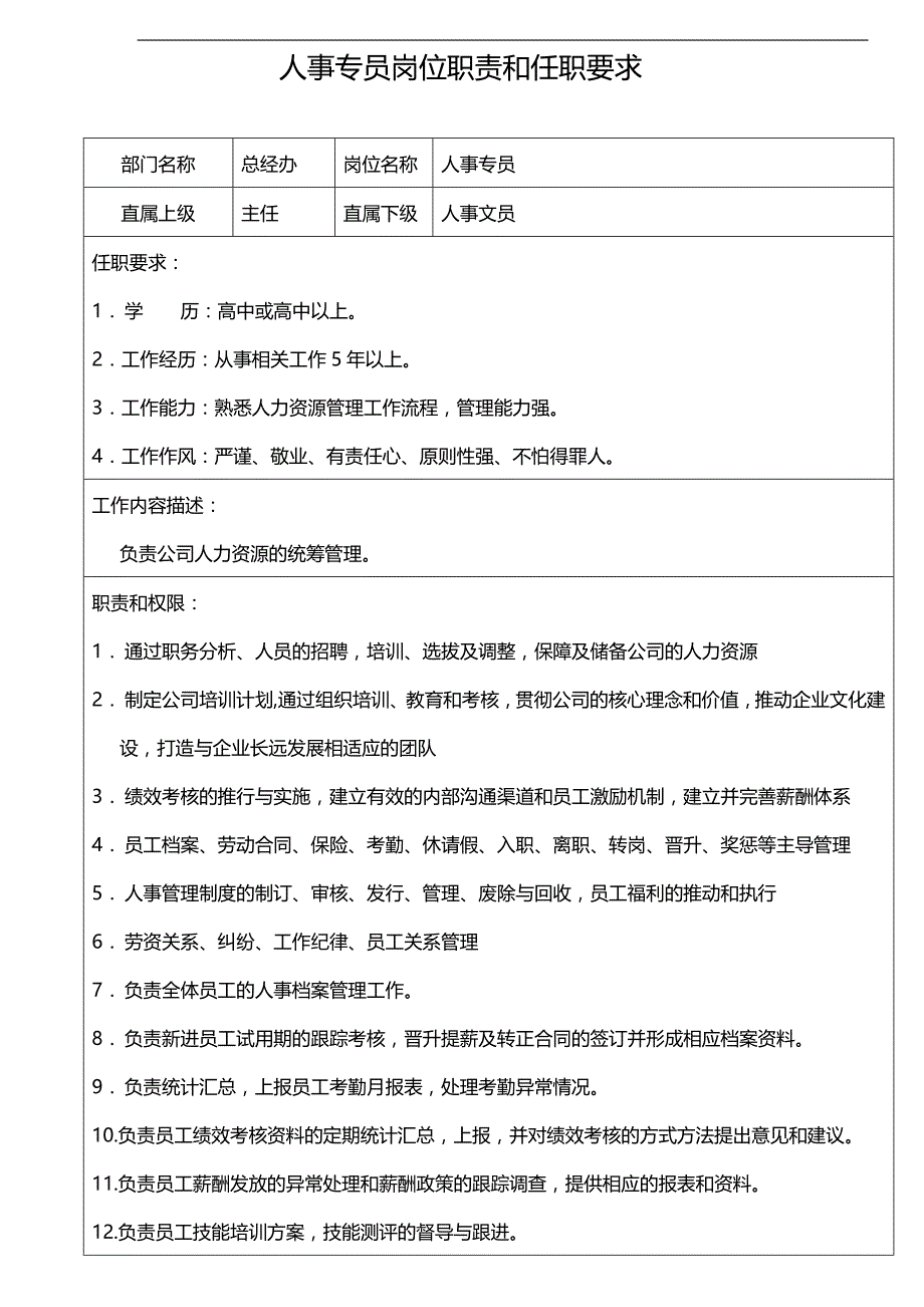 2020（岗位职责）个岗位职责和任职要求_第4页