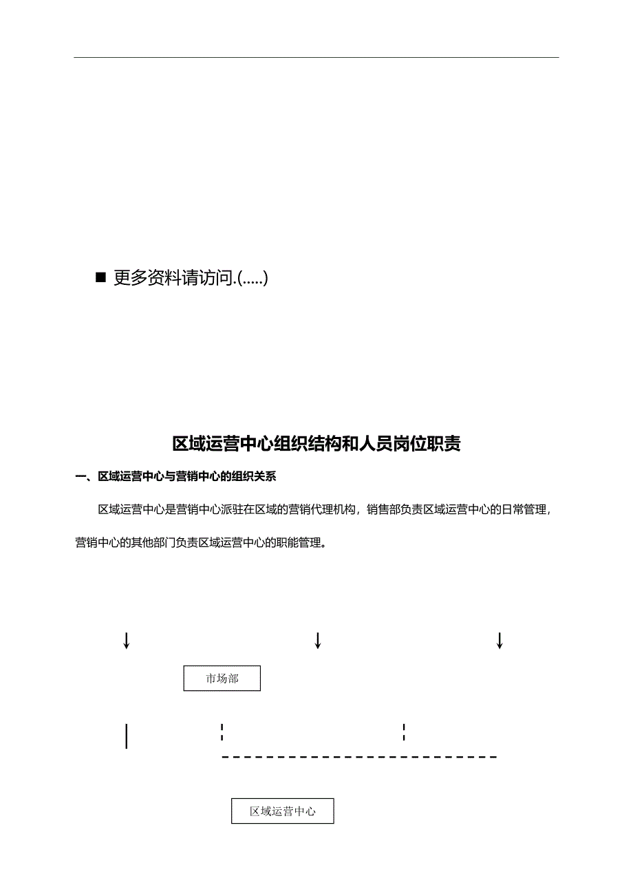 2020（岗位职责）区域运营中心组织结构与人员岗位说明_第1页