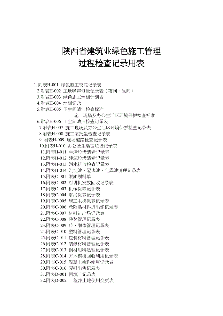 绿色施工表格大全.doc_第1页