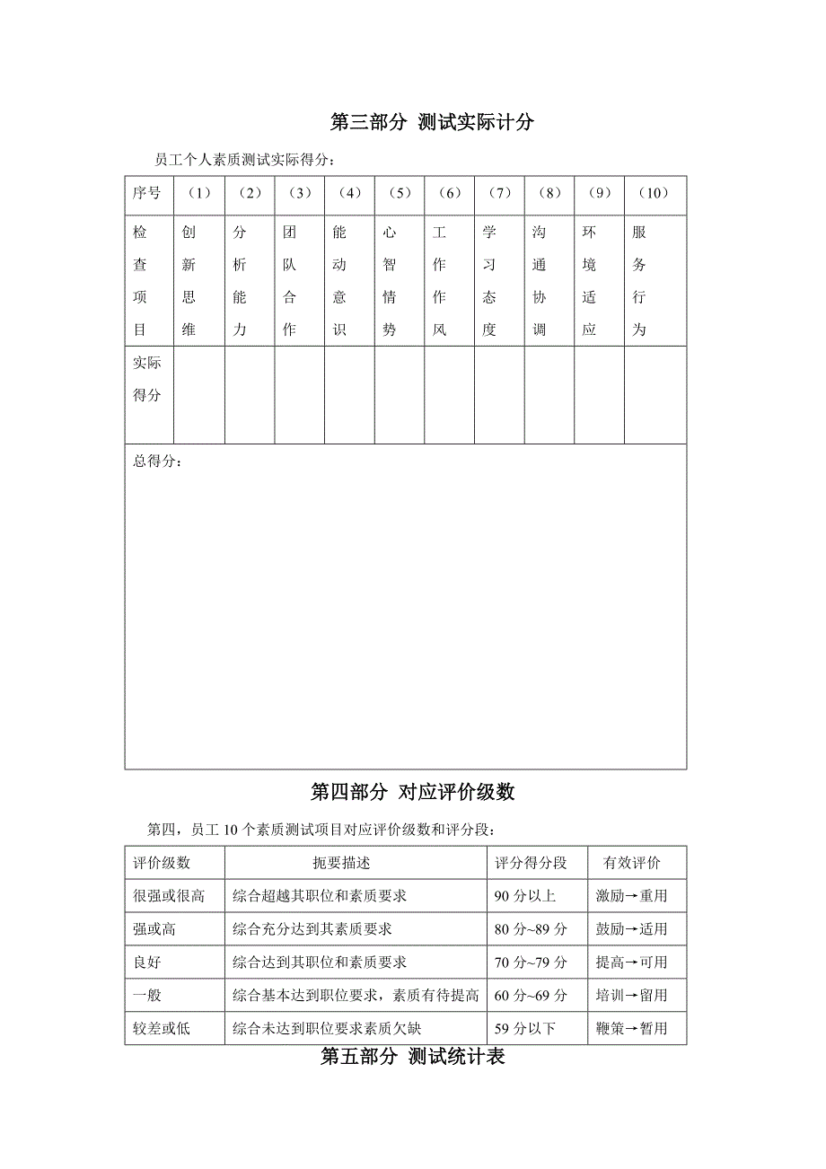 《精编》企业员工素质十项测试_第2页