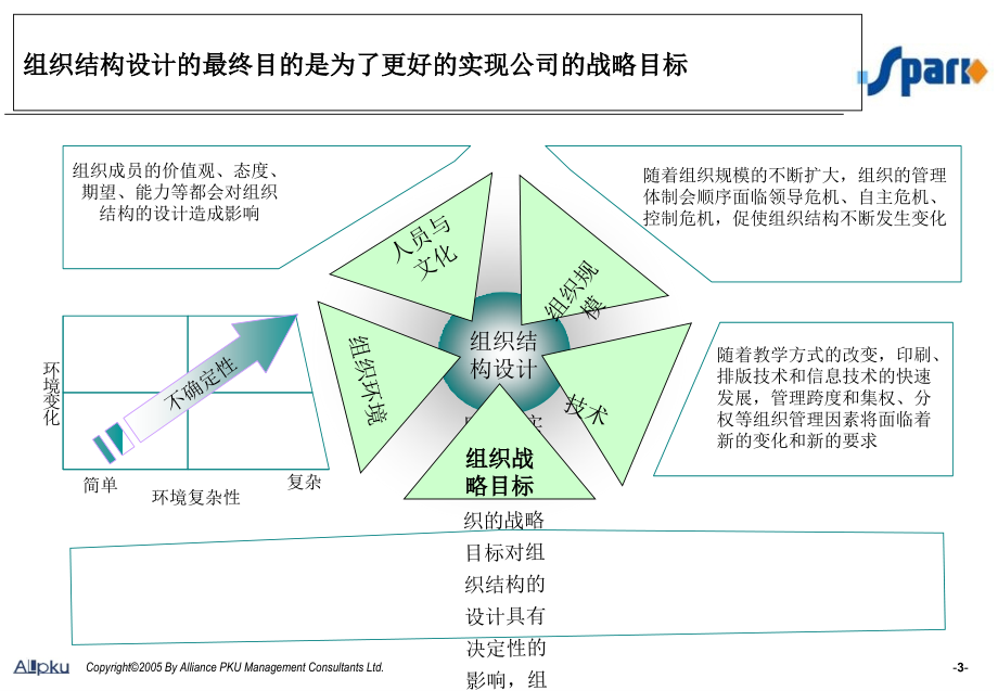 最新企业诊断报告知识讲解_第4页