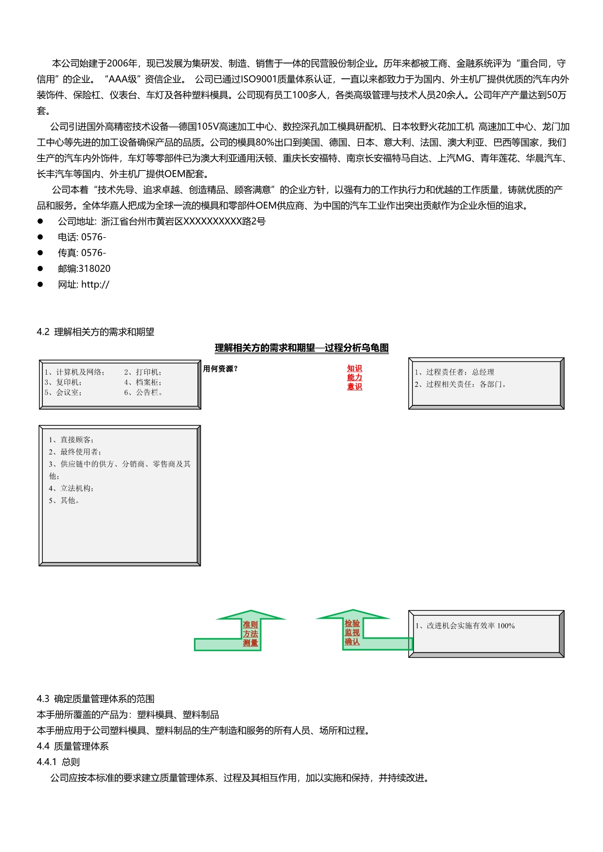 2020（质量认证）质量管理体系版_第5页