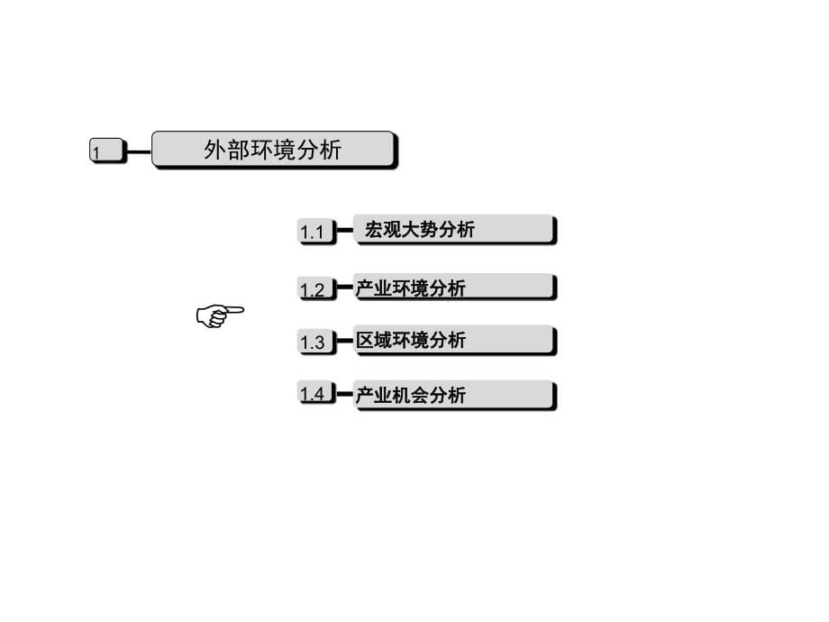 《精编》某地产公司发展战略咨询报告_第5页