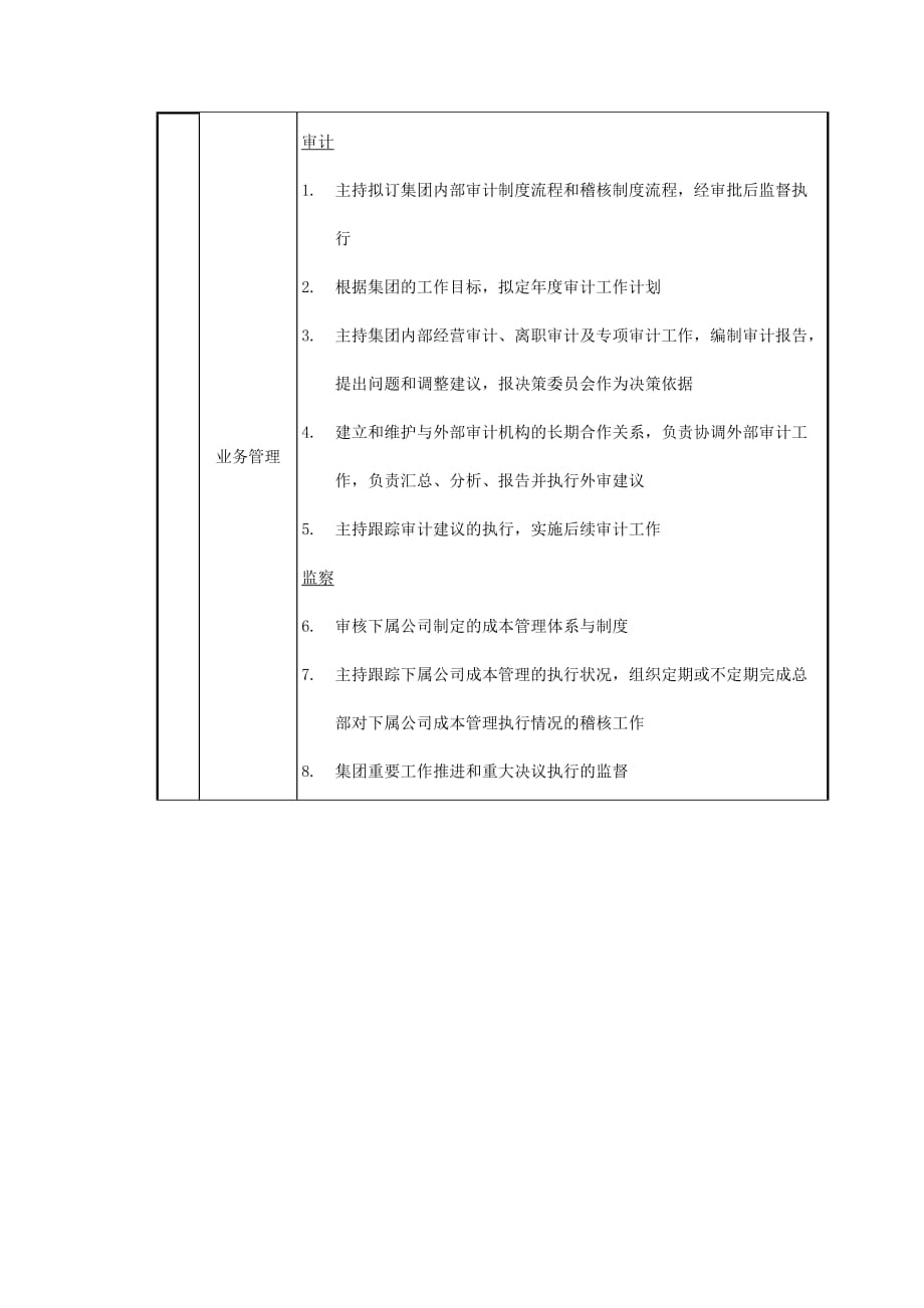 《精编》审计监察中心总监岗位说明书_第2页