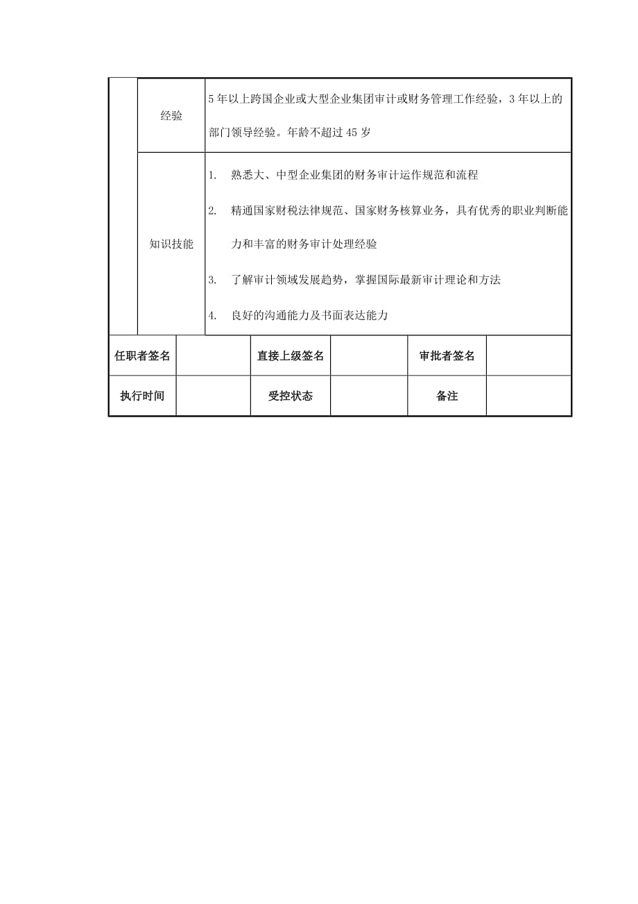 《精编》审计监察中心总监岗位说明书_第4页