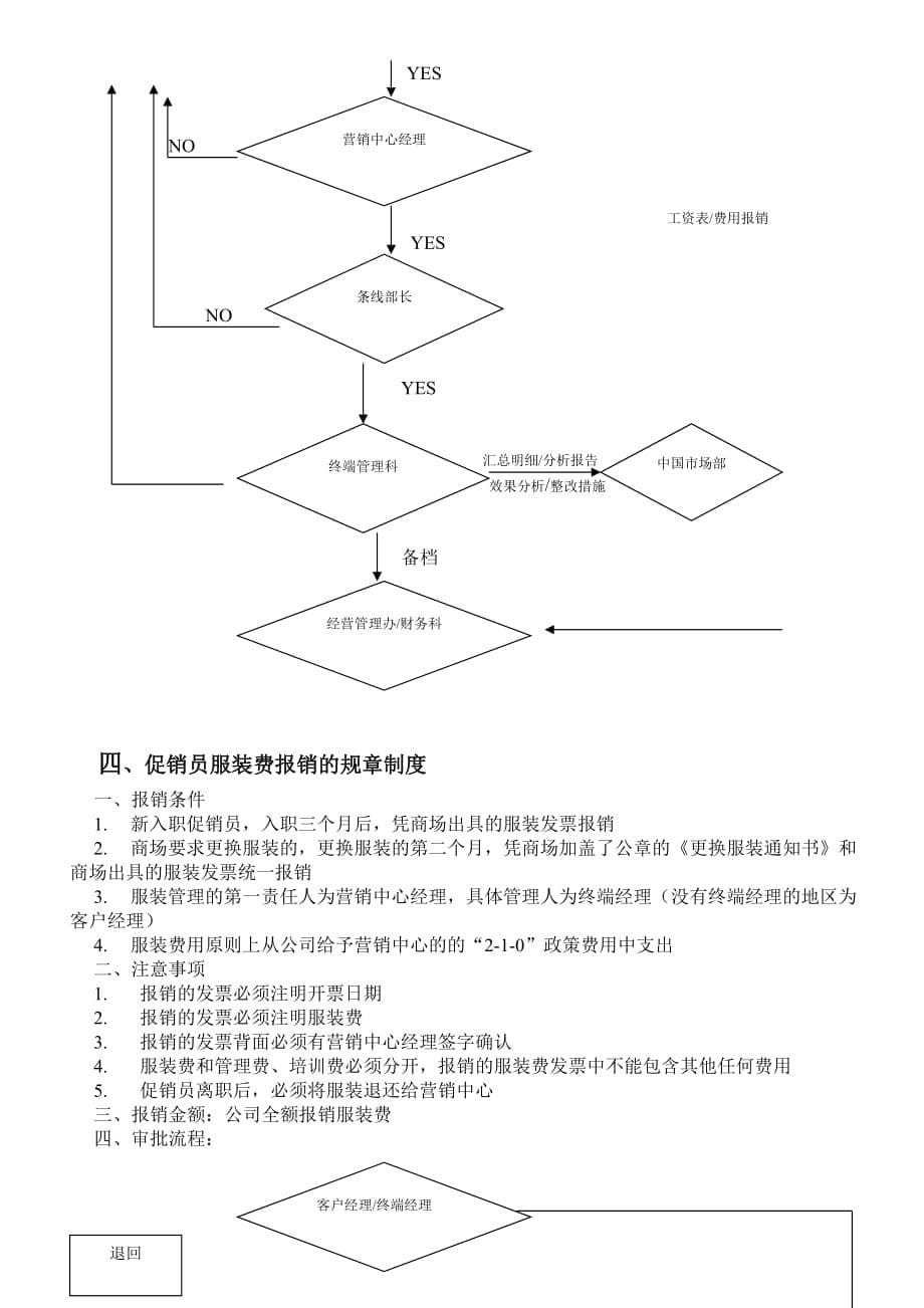 《精编》某电器公司终端管理科管理流程分析_第5页